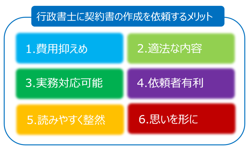 gyouseisyoshi keiyakusyo sakusei merit