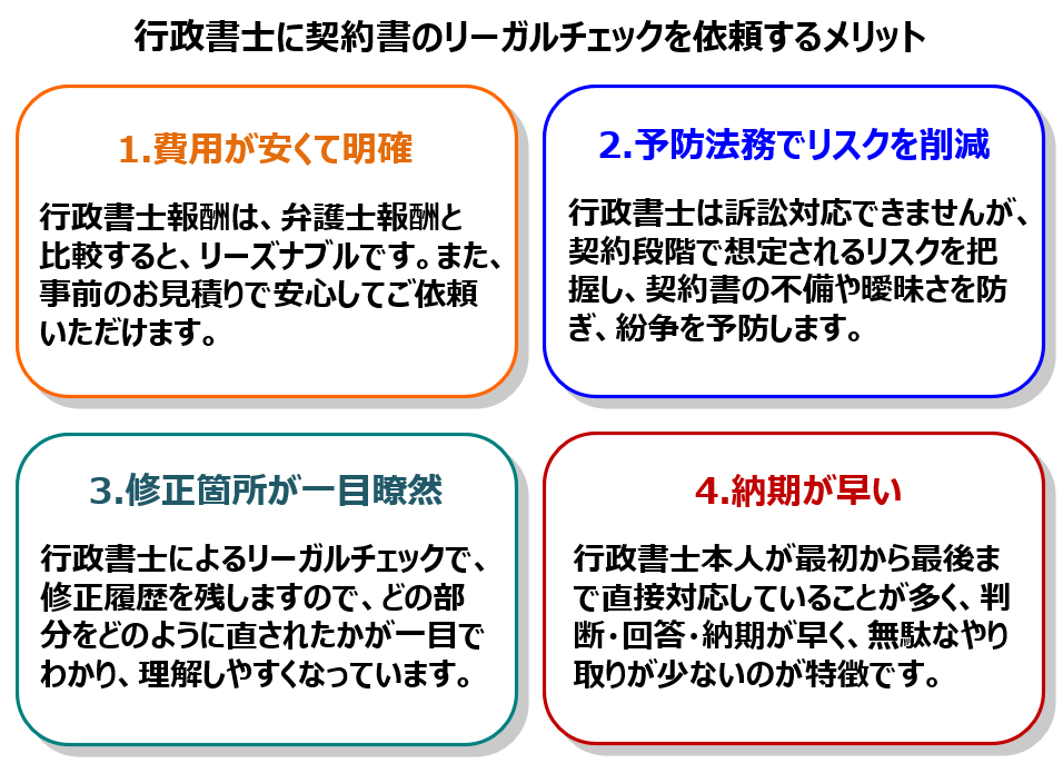 gyouseisyoshi legalcheck merit